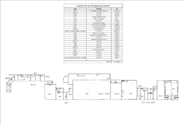 Indian River Shopping Center: 4303-4361 Indian River Rd, Chesapeake, VA 23325